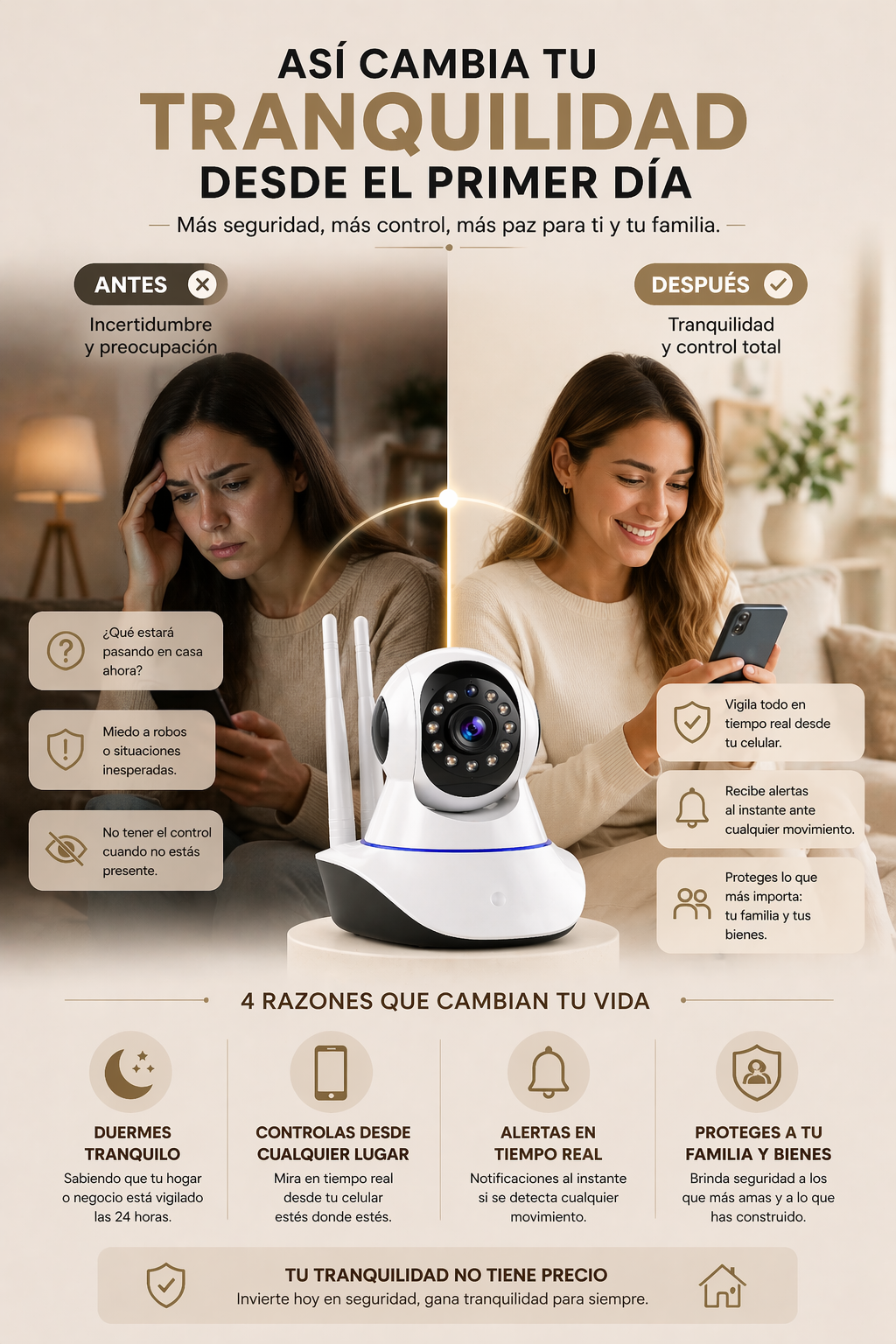Camara Robotica Seguridad Wifi 3 Antenas VisionGuardPro