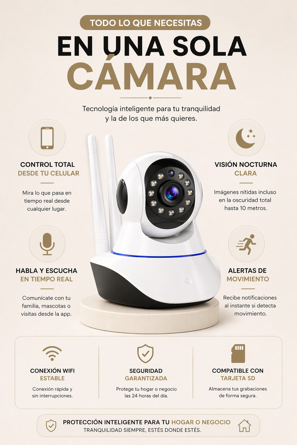 Camara Robotica Seguridad Wifi 3 Antenas VisionGuardPro