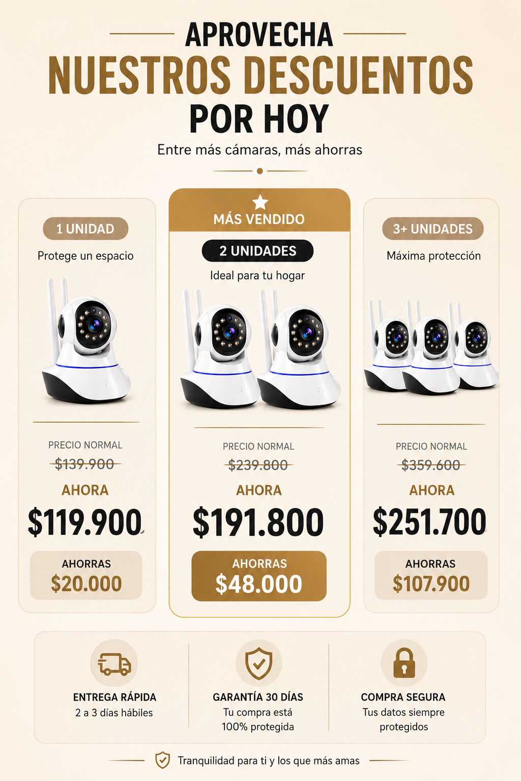 Camara Robotica Seguridad Wifi 3 Antenas VisionGuardPro